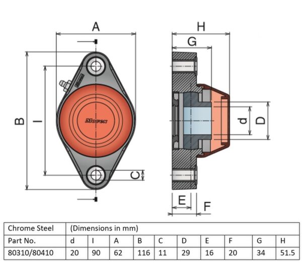 Movex 2-Holes Solid Bearing Support UCFL 204 - Closed - 20mm - Image 4