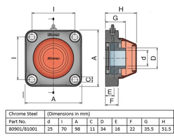 Movex 4-Holes Solid Bearing Support UCF 205 - Closed - 25mm - Image 3