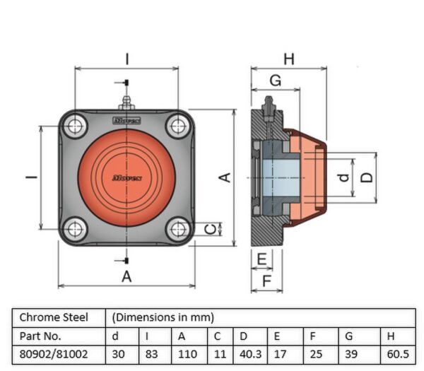 Movex 4-Holes Solid Bearing Support UCF 206 - Open - 30mm - Image 3