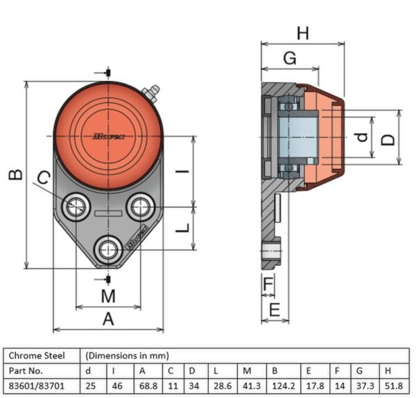 Movex 3-Holes Solid Bearing Support UCFA 205 - Closed - 25mm - Image 4