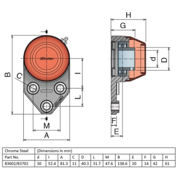 Movex 3-Holes Solid Bearing Support UCFA 206 - Closed - 30mm - Image 4