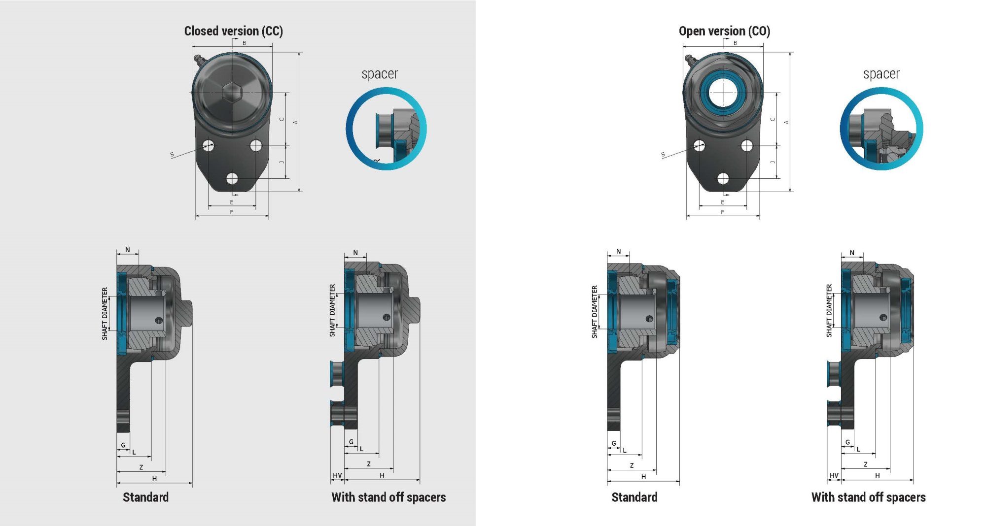 Stainless Steel FB 3 Bolt Flanged Units