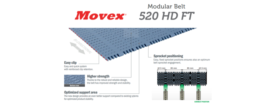 Movex 520 HD FT Modular Belt